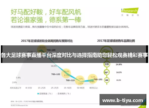 各大足球赛事直播平台深度对比与选择指南助您轻松观赛精彩赛事