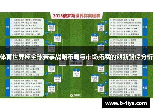 体育世界杯全球赛事战略布局与市场拓展的创新路径分析