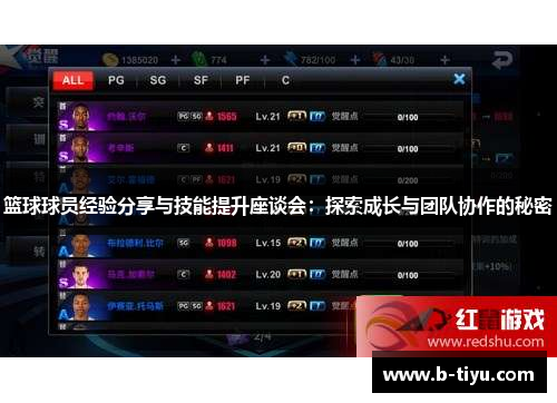 篮球球员经验分享与技能提升座谈会：探索成长与团队协作的秘密