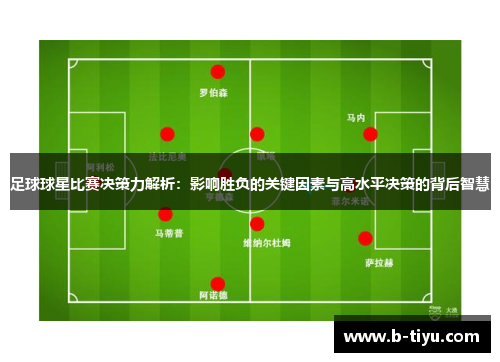 足球球星比赛决策力解析：影响胜负的关键因素与高水平决策的背后智慧