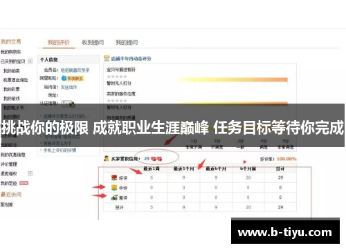挑战你的极限 成就职业生涯巅峰 任务目标等待你完成