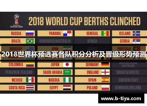 2018世界杯预选赛各队积分分析及晋级形势预测