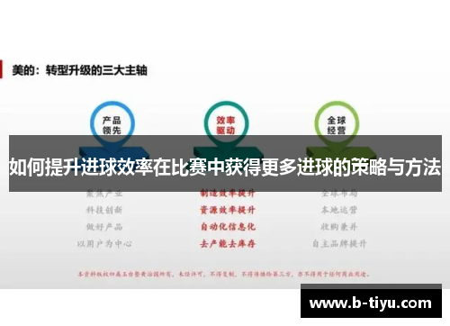 如何提升进球效率在比赛中获得更多进球的策略与方法