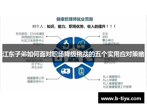 江东子弟如何面对职场降级挑战的五个实用应对策略