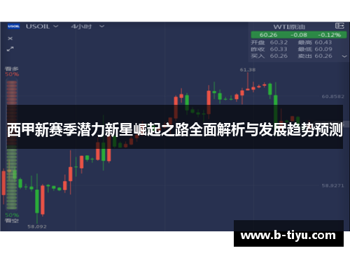 西甲新赛季潜力新星崛起之路全面解析与发展趋势预测