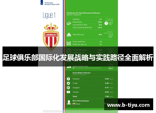 足球俱乐部国际化发展战略与实践路径全面解析