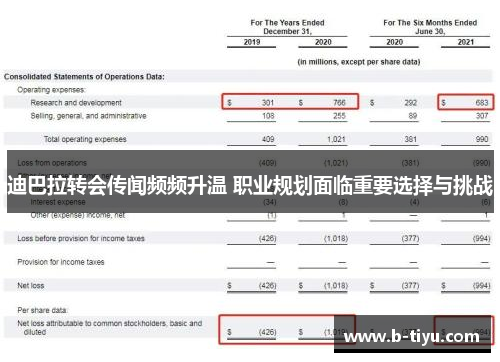 迪巴拉转会传闻频频升温 职业规划面临重要选择与挑战