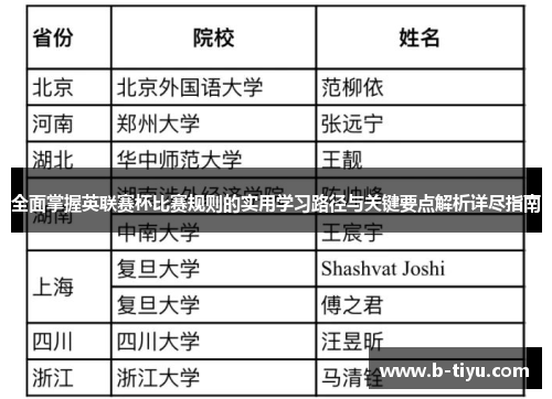 全面掌握英联赛杯比赛规则的实用学习路径与关键要点解析详尽指南
