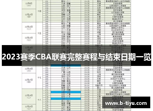 2023赛季CBA联赛完整赛程与结束日期一览