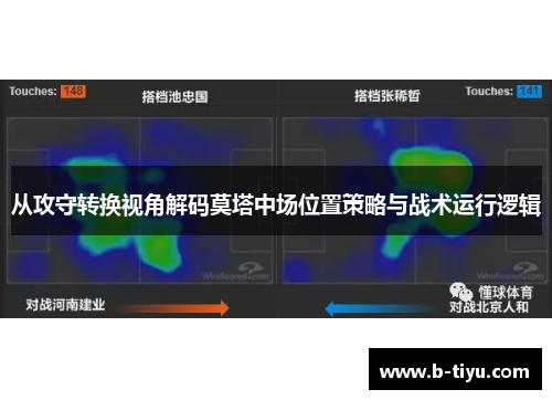 从攻守转换视角解码莫塔中场位置策略与战术运行逻辑