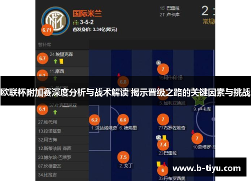 欧联杯附加赛深度分析与战术解读 揭示晋级之路的关键因素与挑战 欧联杯附加赛深度分析与战术解读 揭示晋级之路的关键因素与挑战
